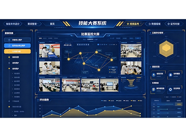 技能大赛系统