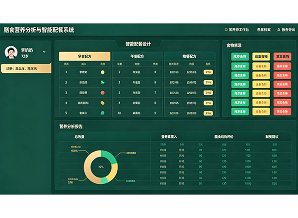 膳食营养分析与智能配餐系统